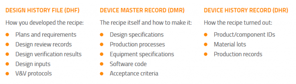 design master record design history file