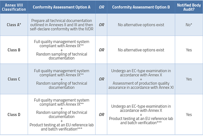 Cctv installation risk assessment example office